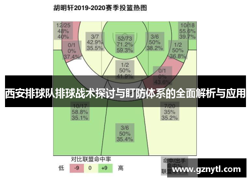 西安排球队排球战术探讨与盯防体系的全面解析与应用