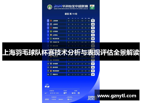 上海羽毛球队杯赛技术分析与表现评估全景解读