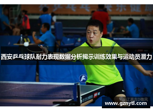 西安乒乓球队耐力表现数据分析揭示训练效果与运动员潜力